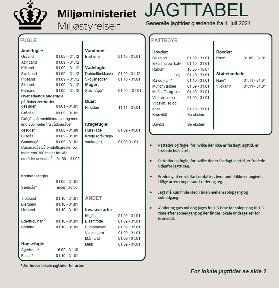 Jagttabel g&aelig;ldende fra 2022 - side 1